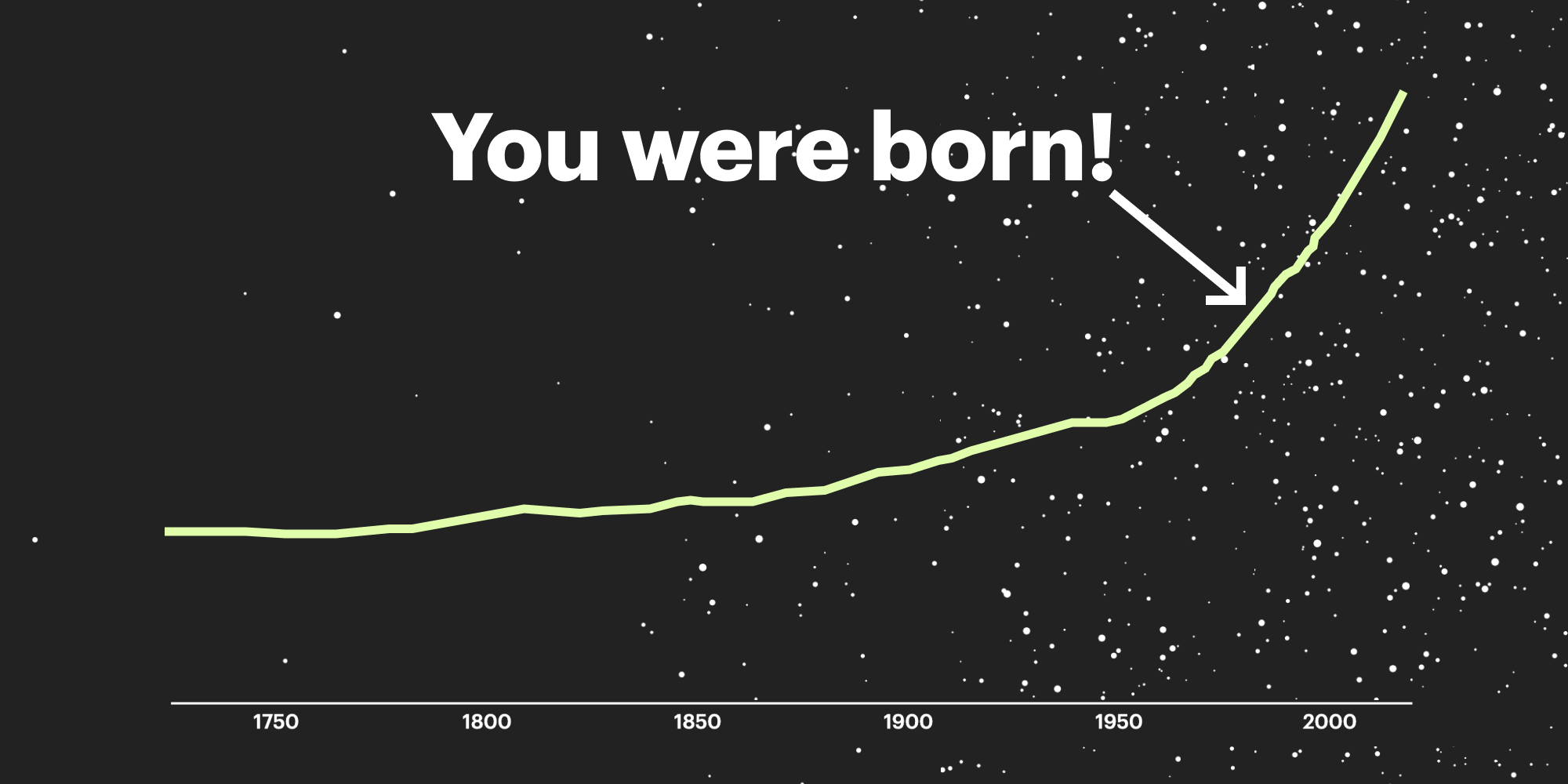 Your Life, in Carbon Dioxide